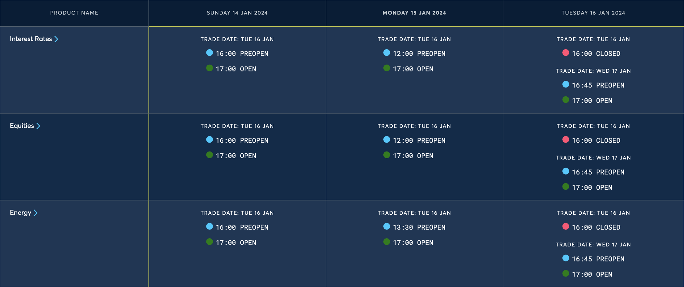 martin-luther-king-day-holiday-trading-schedule-2024